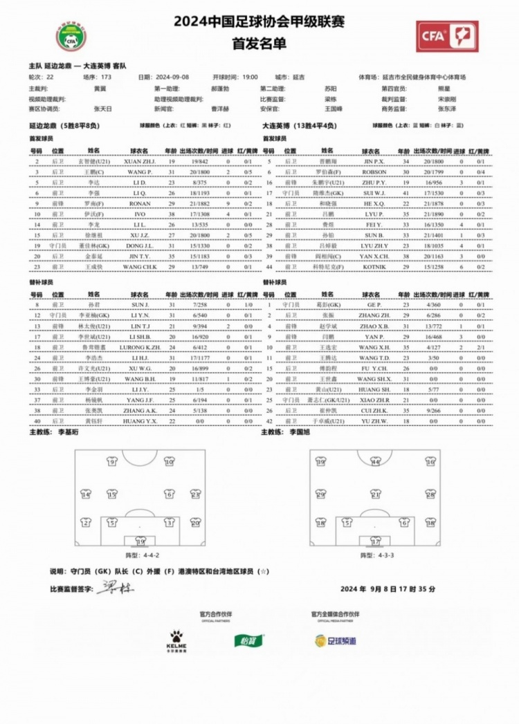 延边龙鼎vs大连英博首发：伊沃PK科特尼克，阎相闯登场